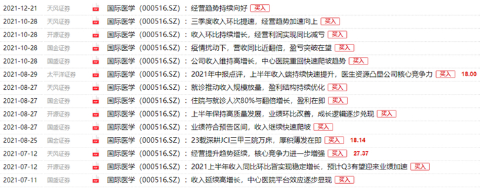 图：国际医学近半年以来“买入”评级研报4