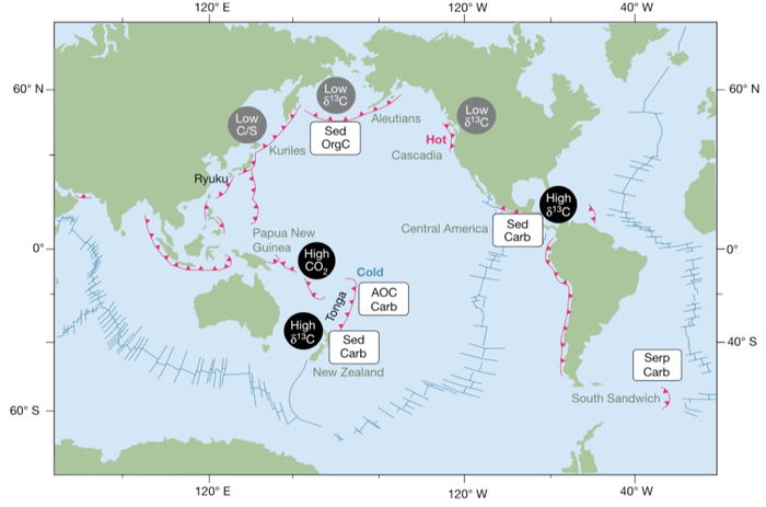图5 汤加俯冲岛弧火山岩二氧化碳含量远高于日本岛弧。（Plank and Manning, 2019）