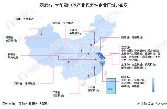 太阳能电池产业园区分布图：江苏省最多