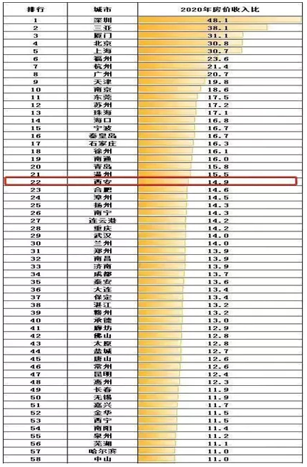 图片来源〡诸葛找房
