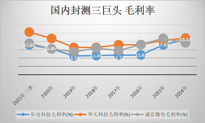 　　数据来源：choice，终端制图：尹靖霏