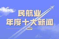 民航业2021年度十大新闻：海航集团破产重整、华夏航空两月出现两起安全事件等上榜