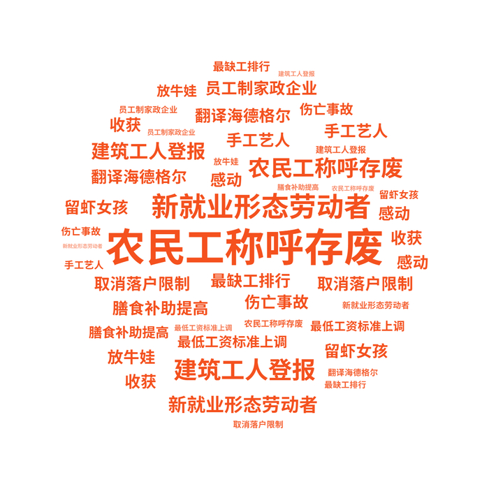 （制图：刘小燕）