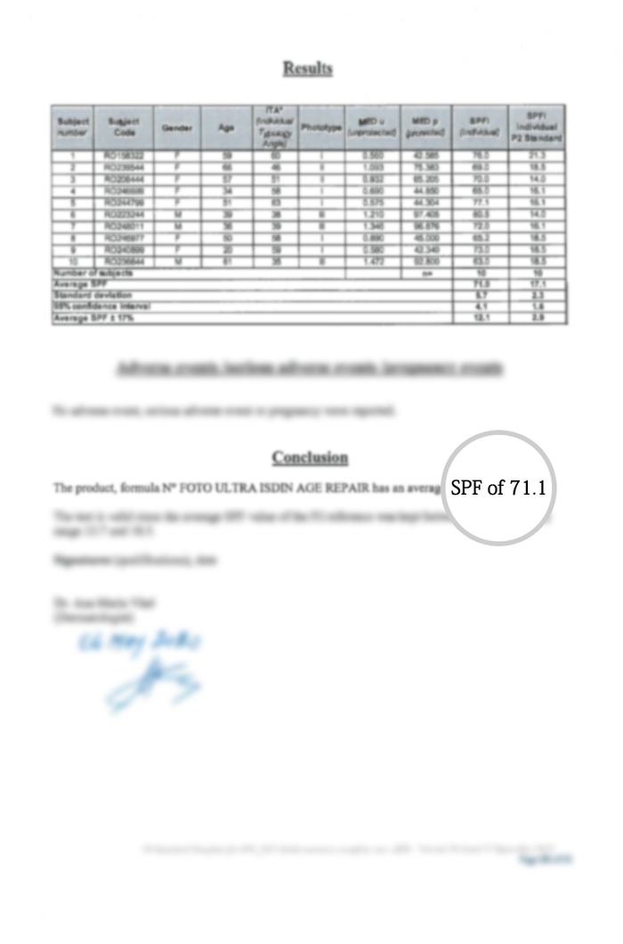 ISDIN防护系数检测报告