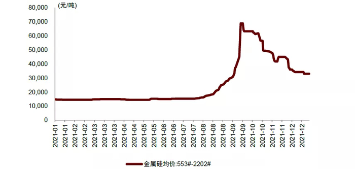 资料来源：公司公告，中金公司研究部