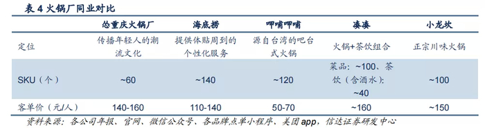 图源：信达证券