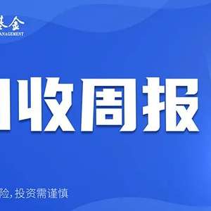 国内利率走势_中国利率走势图哪里看_利率走势分析
