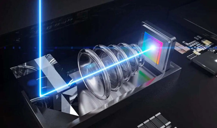 手机潜望式镜头工作原理图