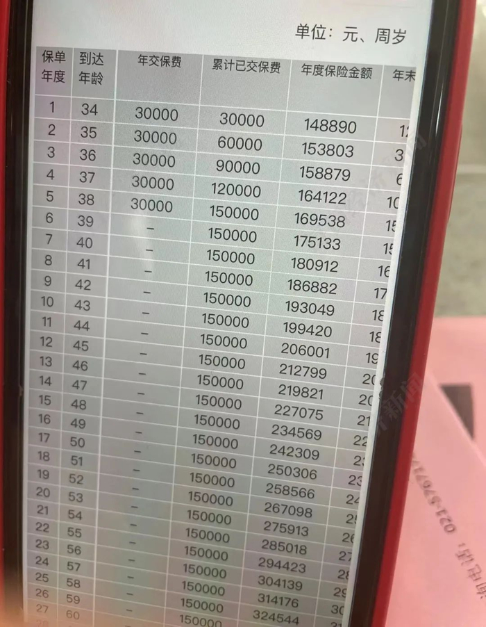 图片来源：每经记者 涂颖浩 摄