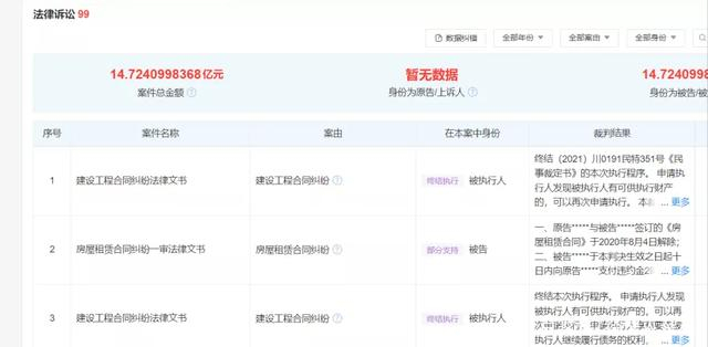 　　|截图来自天眼查