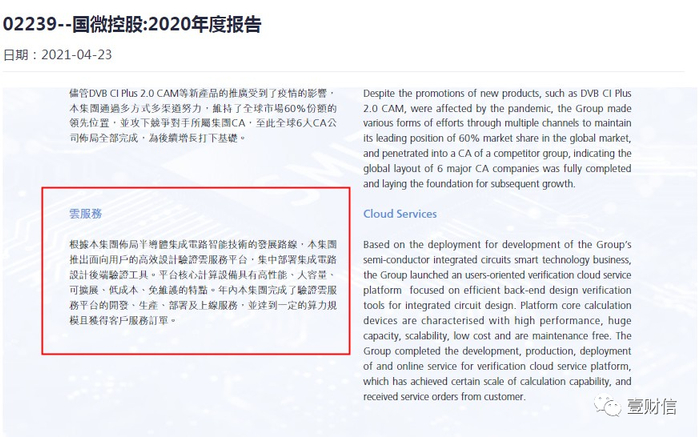 （截图来自国微控股2020年度报告）