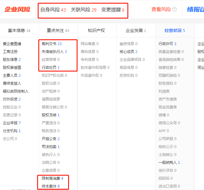 　　图源：爱企查截屏