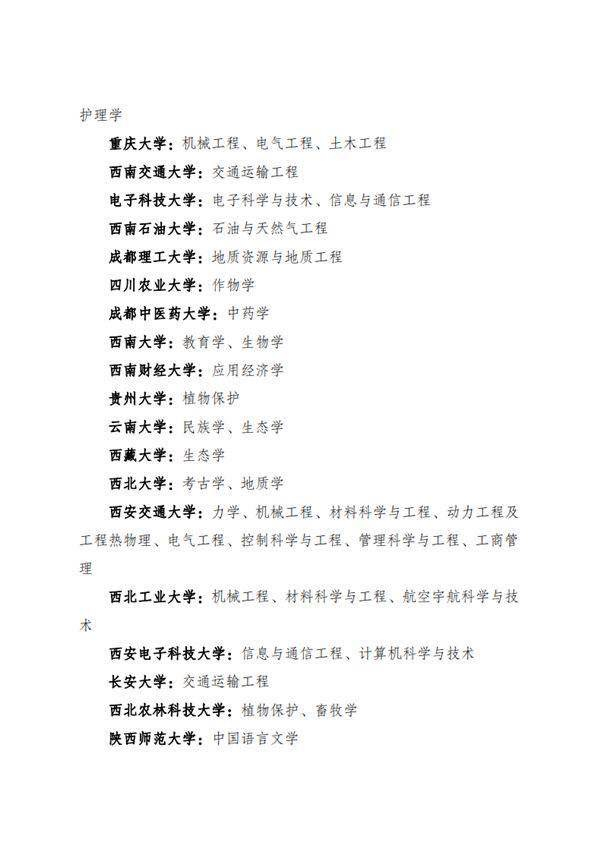 ▲ 第二轮“双一流”建设高校及建设学科名单截图