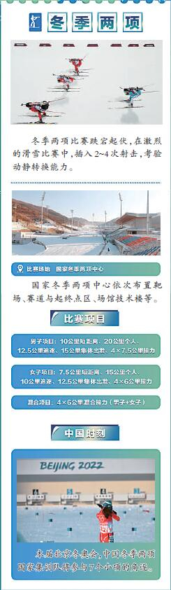 　　制图：本报记者 王瑾雯