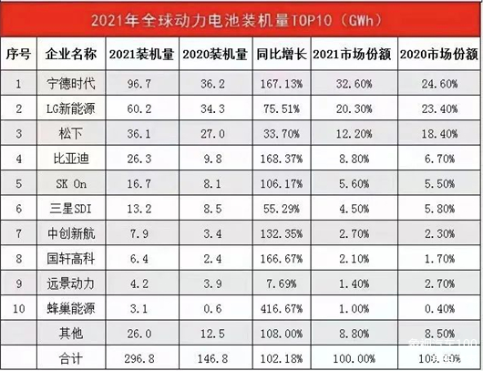 来源：象视汽车