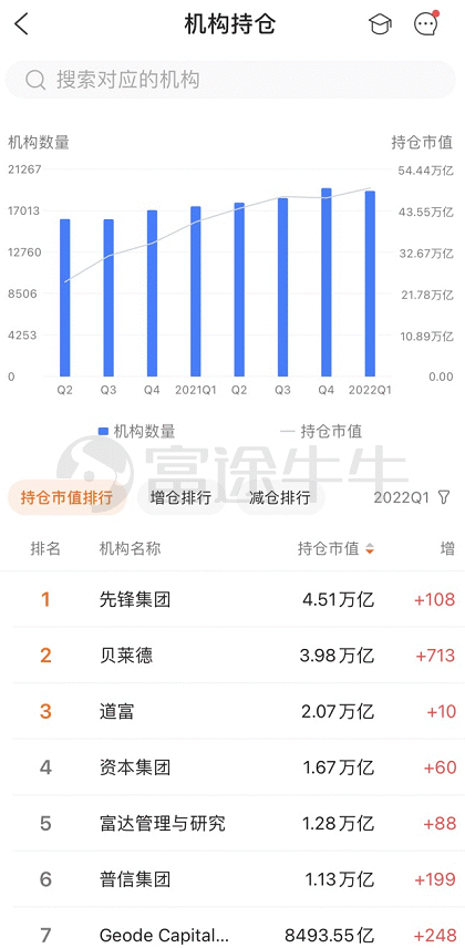 编辑/lydia、corrine、ray