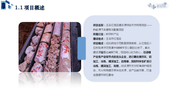 图片来源：截图于云南投资促进网