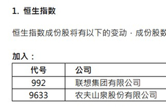 联想集团(00992)、农夫山泉(09633)染蓝！恒指成份股增至66只！