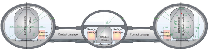 图18 三洞平行铁路隧道