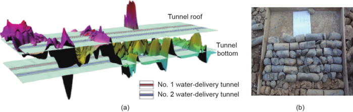 图11 基岩顶面、孤石准确定位三维图与完整基岩爆破后的取芯图