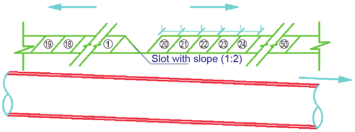 图6 地铁上方基坑竖井分仓开挖示意图