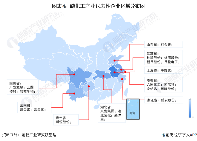 磷化工产业产业园区分布图：贵州省和湖北省各有2个