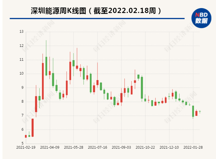 封面图片来源：摄图网-401052364