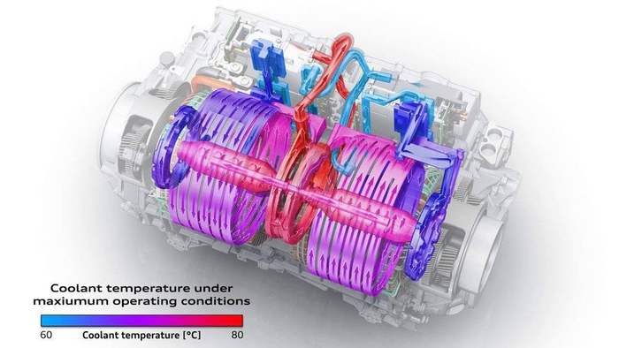 奥迪e-tron的电机里的水冷系统