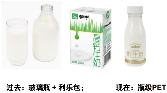 资料来源：公司官网，中金公司研究部