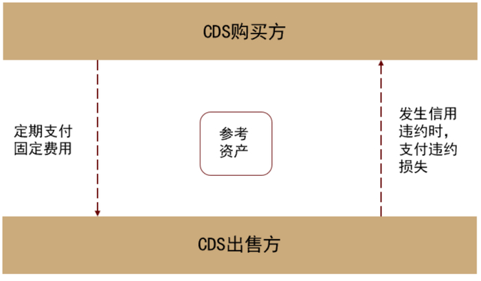 资料来源：中金公司研究部