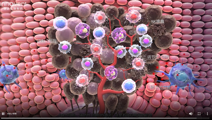 信迪利介绍视频 图片来源：信达生物官网视频截图