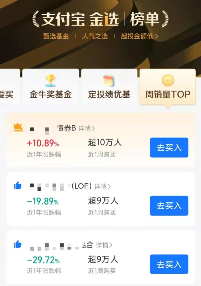 （图片数据来源：支付宝，截至2022.2.15）