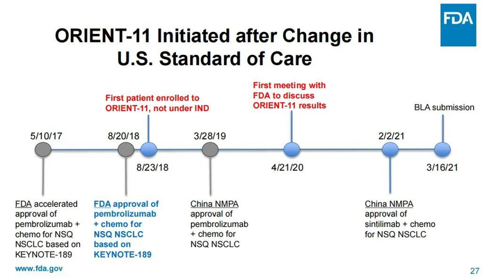 图片来源：FDA审查资料截图