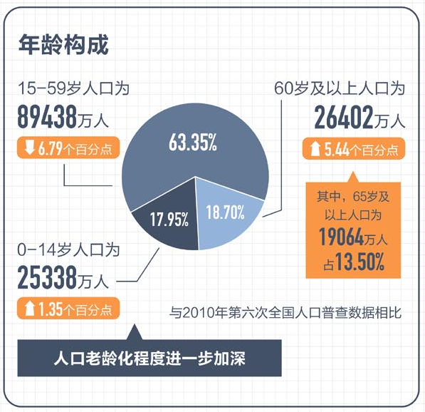 来源：新华社
