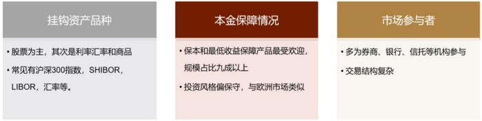 资料来源：中金公司研究部