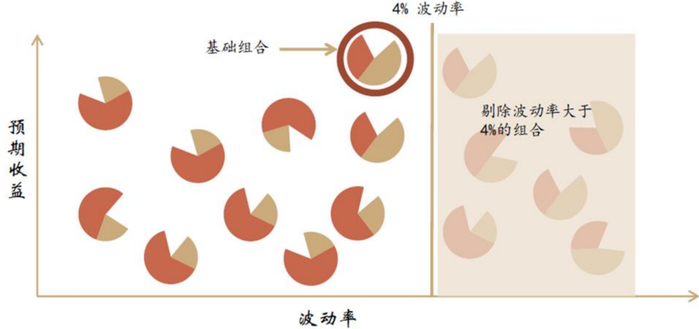 资料来源：中金公司研究部