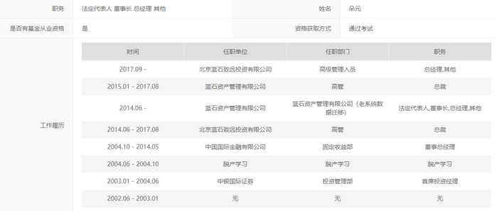 风险提示及免责条款