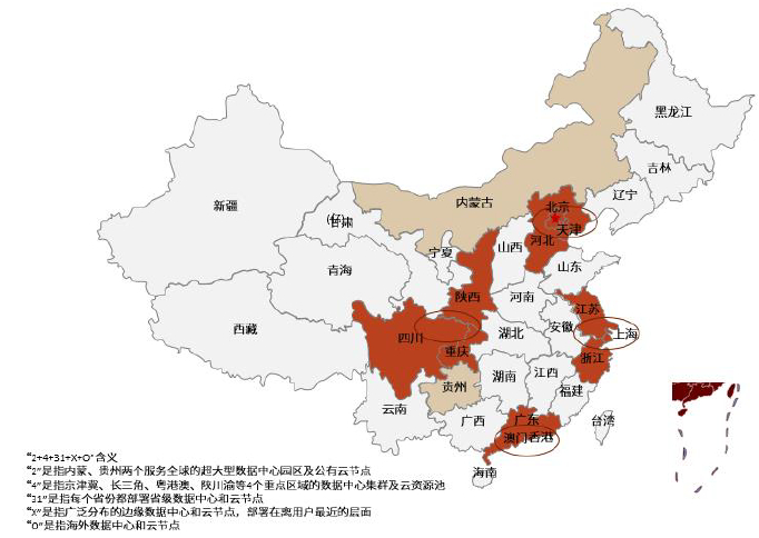 资料来源：中国电信官网，中金公司研究部
