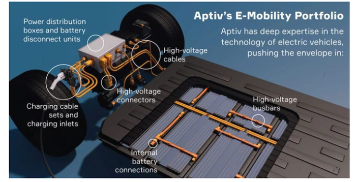 资料来源：公司官网，中金公司研究部