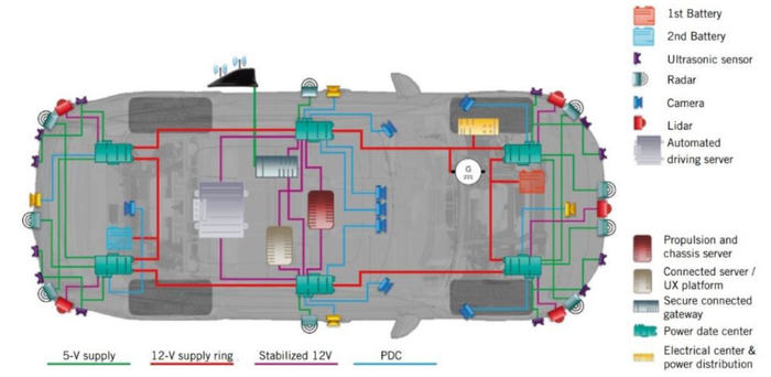 资料来源：公司官网，中金公司研究部