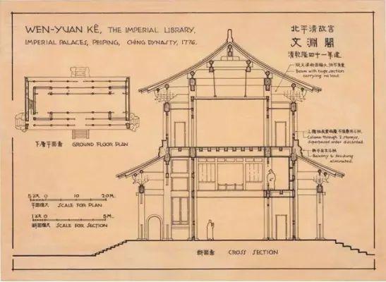 梁思成手绘的中国古建筑，看过的人都惊呆了_手机新浪网