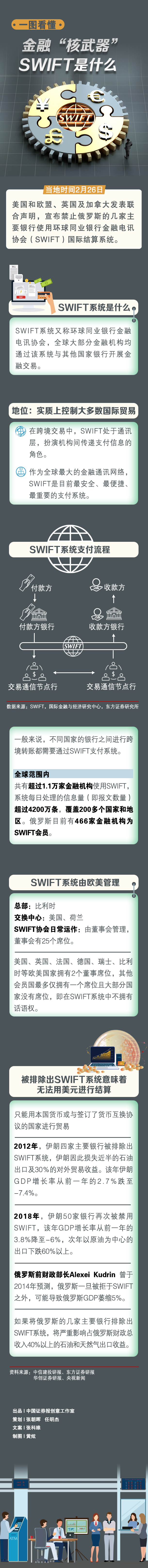 一图看懂金融“核武器”SWIFT是什么？|俄罗斯|美欧|核弹|新浪财经|大V_手机新浪网