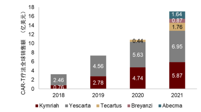 资料来源：公司年报、中金公司研究部