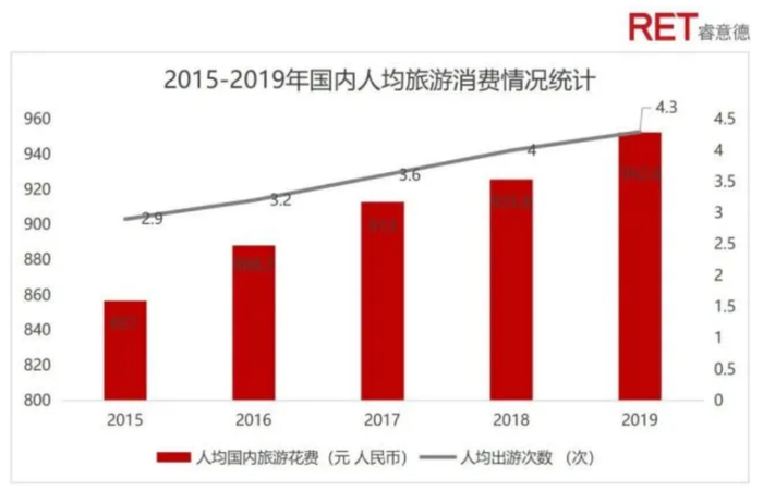 图片来源：国盛证券研究所