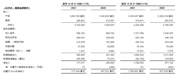 图片来源：爱德万