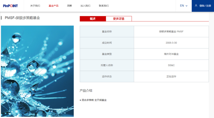 图片来源：保银基金官网