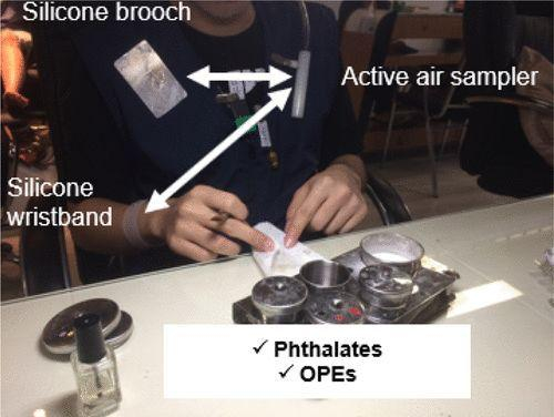 佩戴着空气采样装置的美甲师。来源：论文