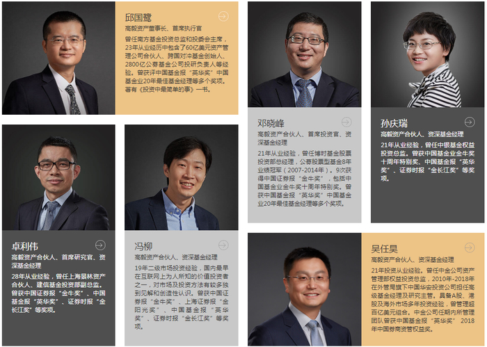 图片来源：高毅资产官网