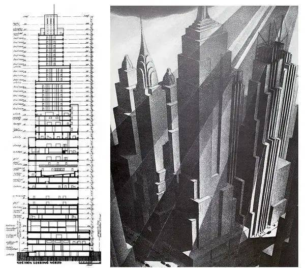 ▲摩天大楼的每一层都彰显着功能和形式的分裂
