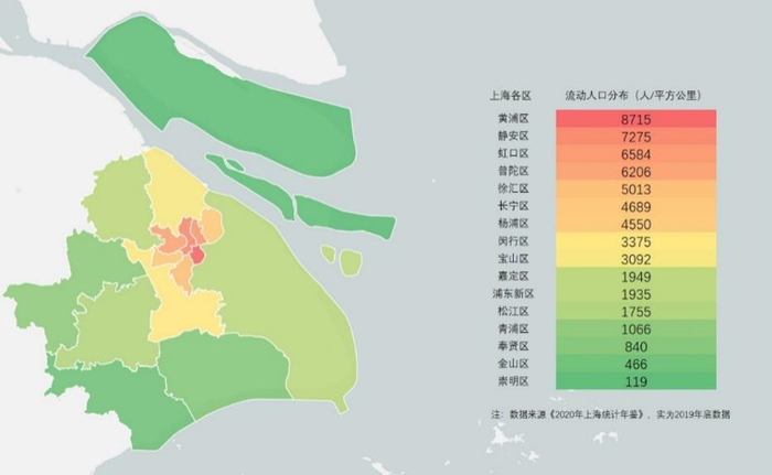 上海市各区流动人口密度分布图